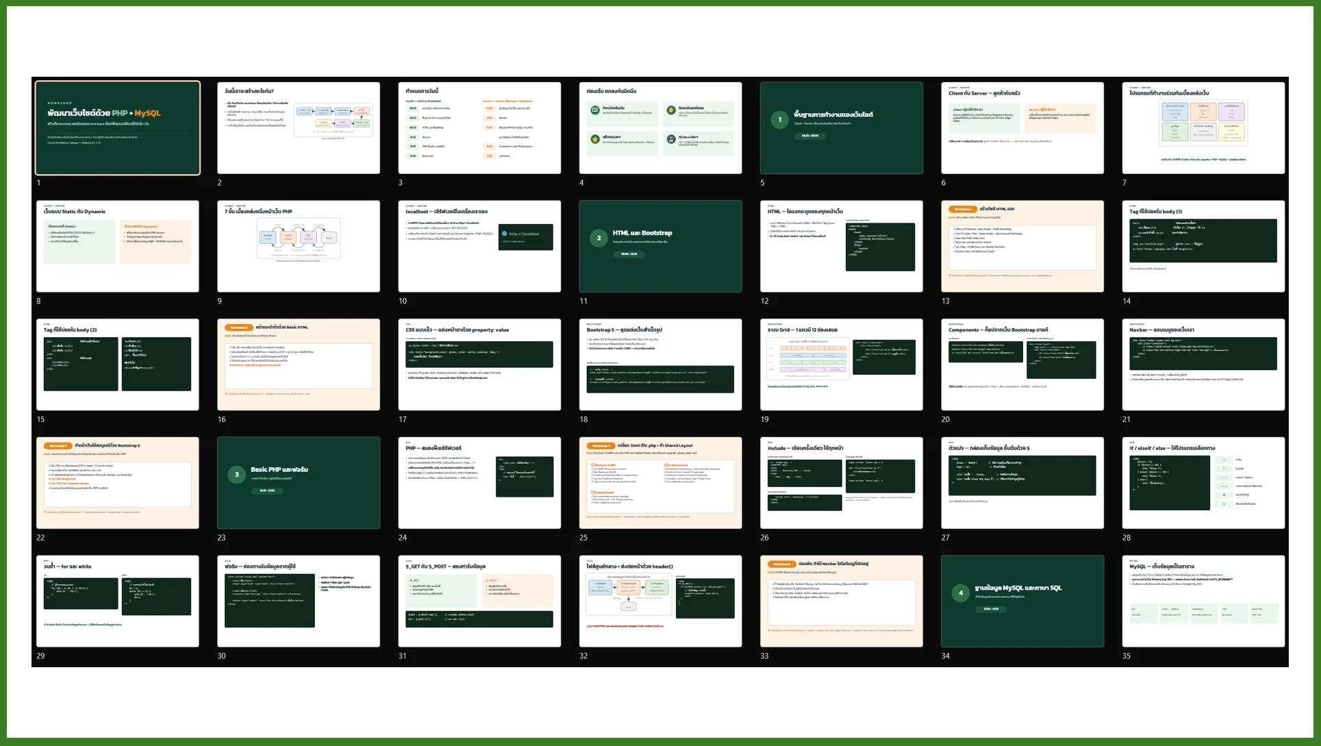 อบรม PHP+MySQL Full Stack หลักสูตรเฉพาะทางด้านวิศวกรรมและนวัตกรรม โรงเรียนทวีธาภิเศก ภาพที่ 3